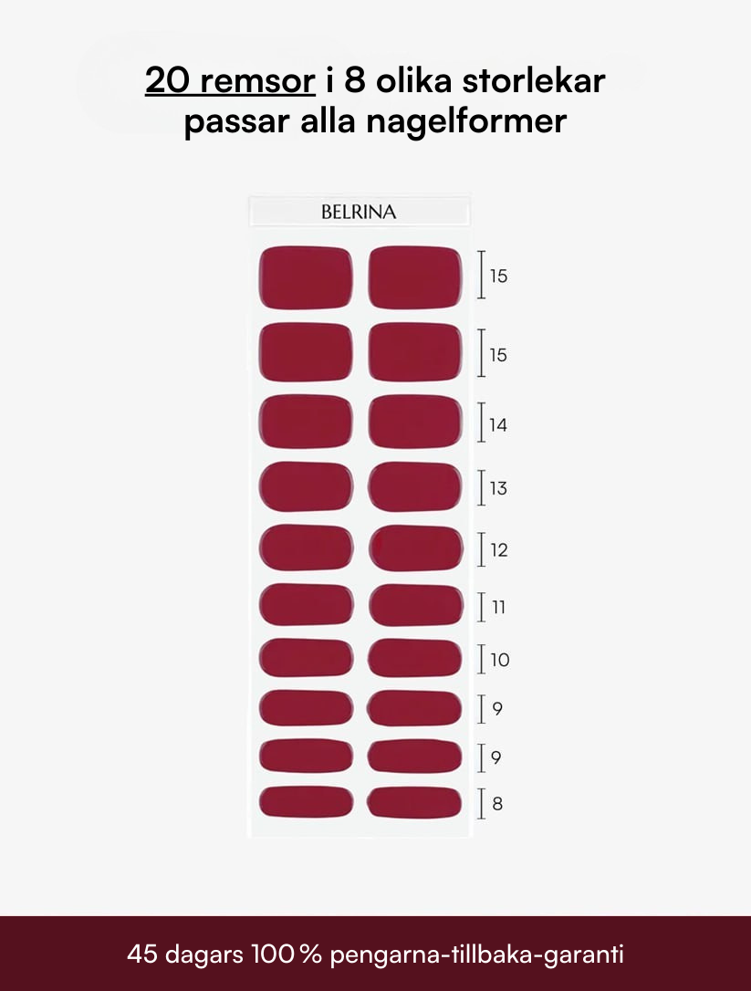 Påfyllningskit