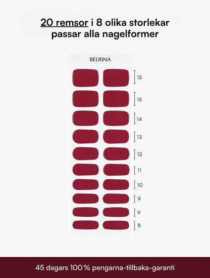 Påfyllningskit