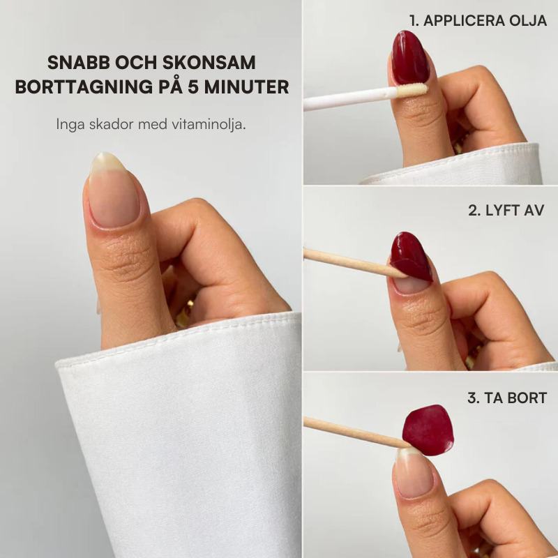 Startkit För Naglar
